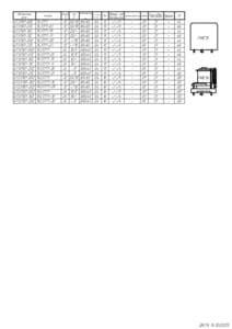 all universal relays manufactured by EMI, page 7